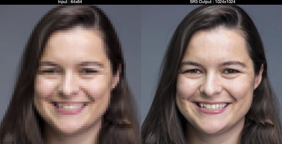 Redonnez vie à vos souvenirs : la solution simple pour depixeliser une image jpeg
